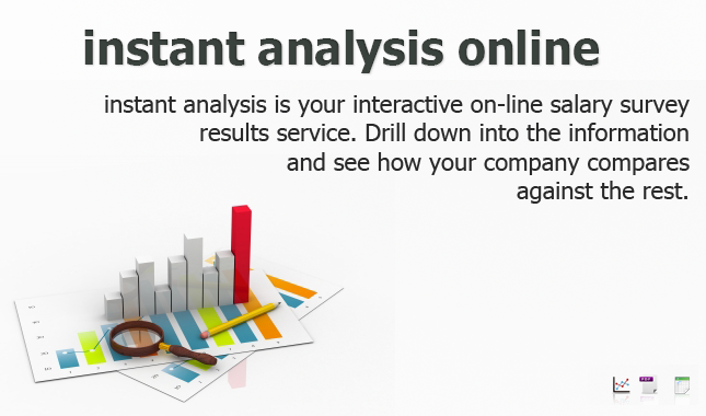 Instant Analysis Online
