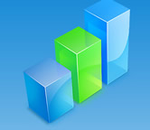 View Sample charts